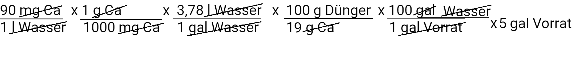 Duenger Mischung 1