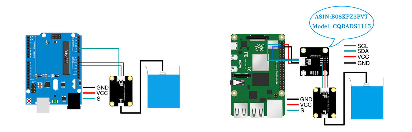 TDS Meter Sensor 7E